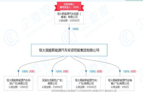 2021年新的开始的说说