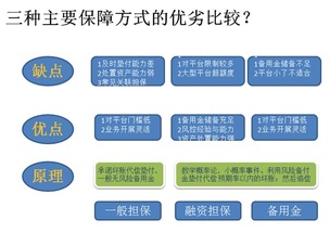 益生菌的好处？