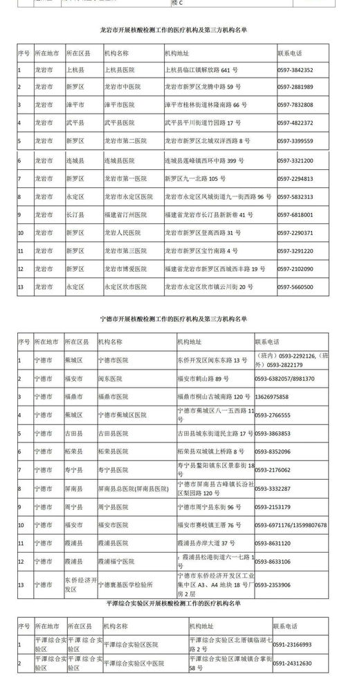 社区管理的健康监测要求包括哪些