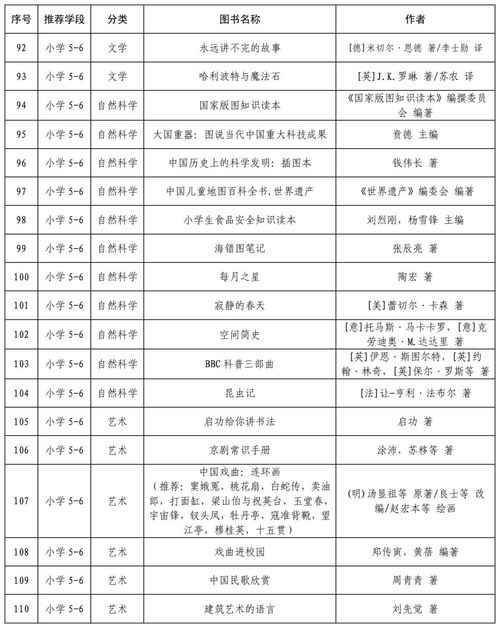 2020最新霸气句子