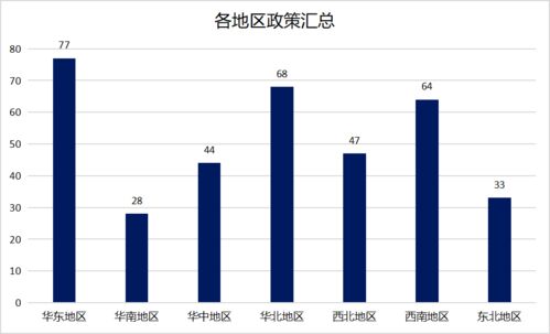 2021启程发朋友圈的说说