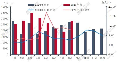 2021启程发朋友圈的说说