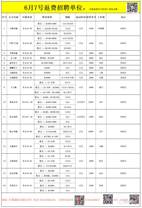 公司原本25号发工资，后因五一节日拖到30号，后来因为我没有打全勤扣