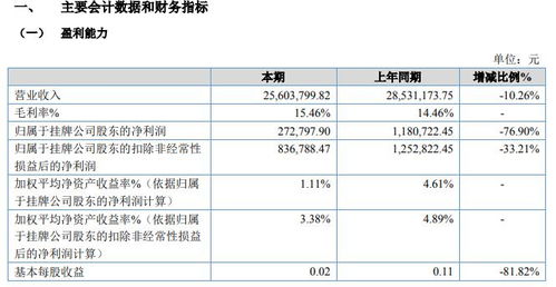 公司原本25号发工资，后因五一节日拖到30号，后来因为我没有打全勤扣