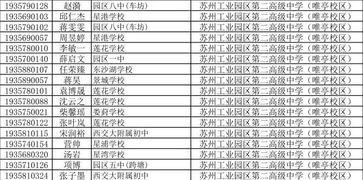 苏州大学自主招生网站