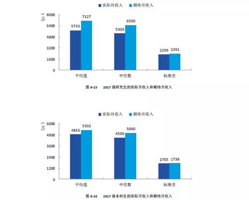 苏州大学自主招生网站