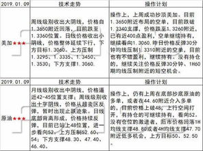 一个日字头下面加一个兆字念什么