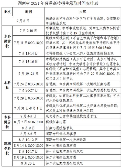 湖南招生考试信息网官网