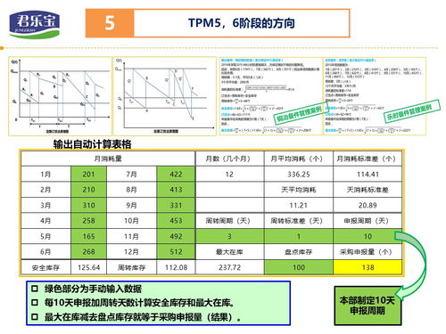 第三方验货机构有哪些？