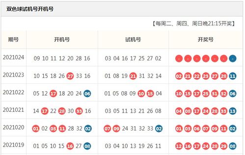 体彩排列5解答