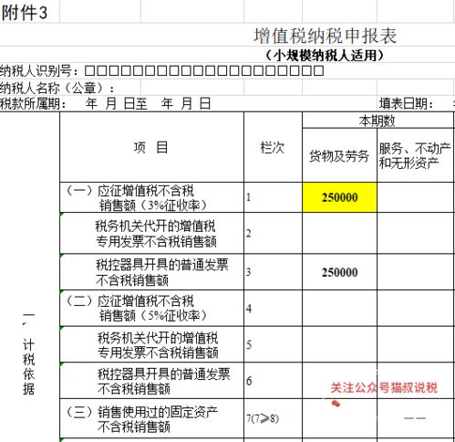 个体户怎样去税局代开增值税专用发票