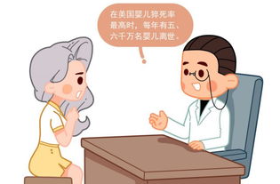 高龄产妇怎么样了