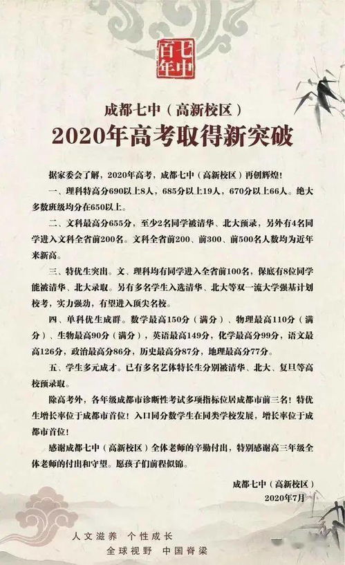 2020年高考寄语