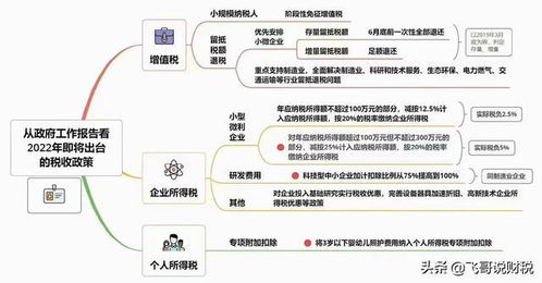 个体工商户能开增值税专用发票吗