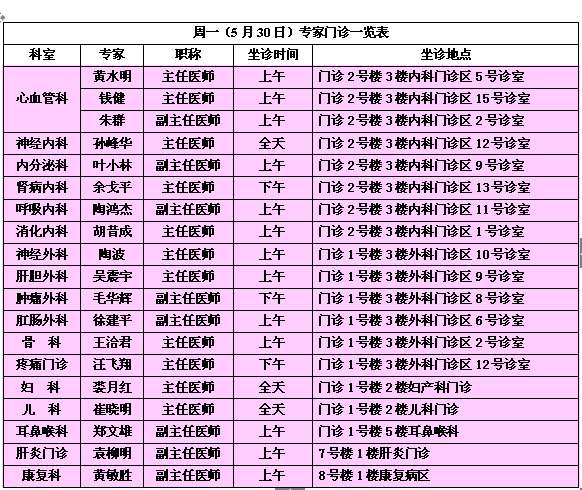 上海月嫂加盟哪家月嫂公司比较好？