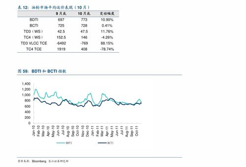 上海月嫂加盟哪家月嫂公司比较好？