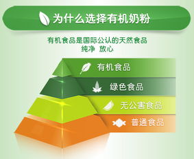 雅培的那个菁智奶粉好不好？