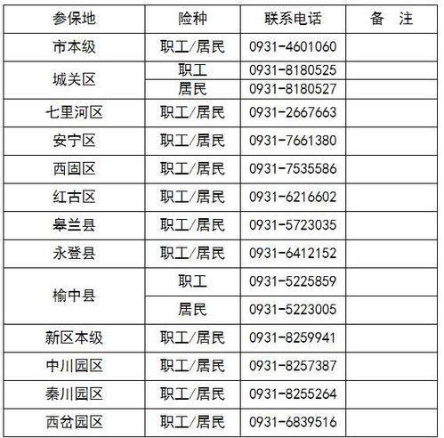 请问兰州安宁区网吧价位