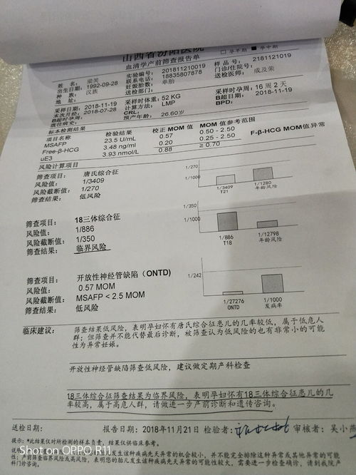 唐筛临界风险要不要紧做无创