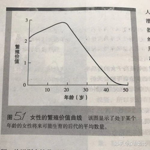 生男生女有规律吗