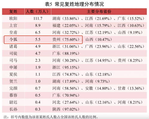 2022年祝福语有哪些？