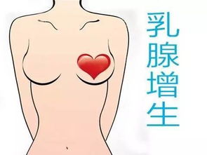 乳腺增生和心情不好有关系吗