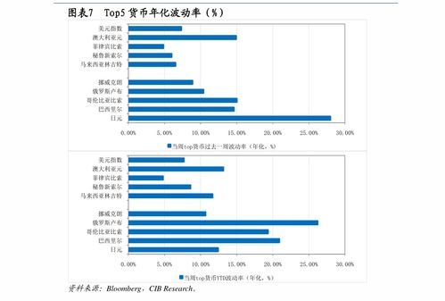 贝因美奶粉价格表 是怎么样