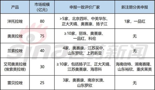 影响分娩难易度的三大因素是