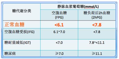 孕妇控制体重有什么好处