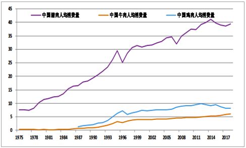 2050年后，世界人口将达到90亿，面临着粮食危机和其他危机，我们该怎么半