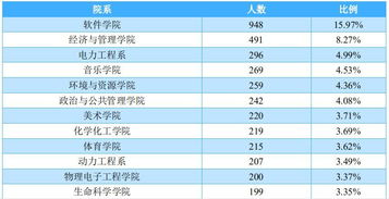 山西大学就业信息网官网