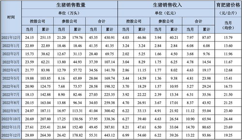 2020年4月份怀孕生男生女