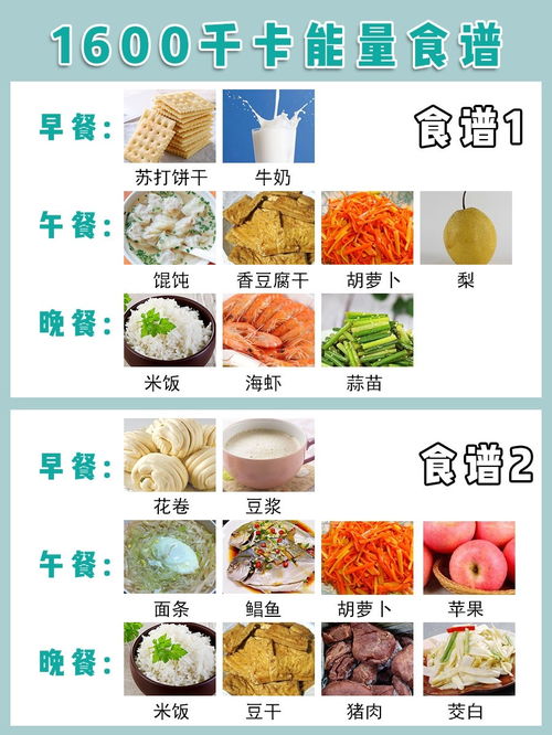 孕妇食物大全