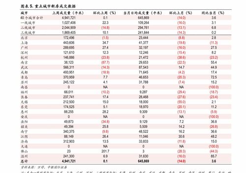 蒙牛牛奶价格表？