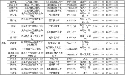 狂犬疫苗第三针未打有没有问题