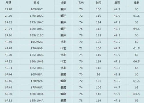 2019年2月6日是