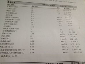 我的谷丙转氨酶75了要紧吗?