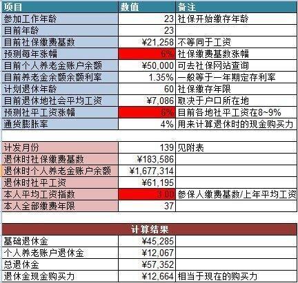 社保三金交了4年可以拿生育金吗