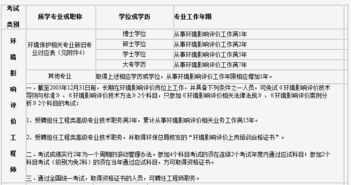 陇南环境影响评价工程师报名网址