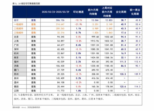 月嫂怎么收费？