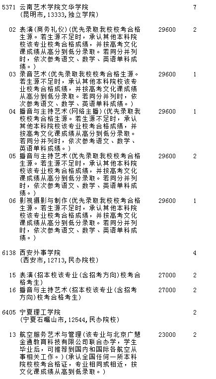 情感的句子经典语句2019