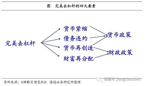 展望2035的励志句子