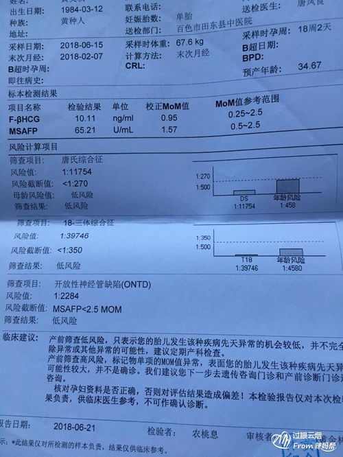 孕期唐氏筛查需要空腹吗