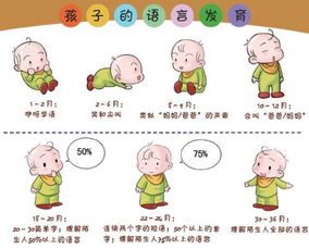 幼儿个体差异要正确对待什么