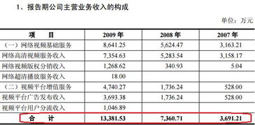 hcg值翻倍慢是男孩吗还是女孩