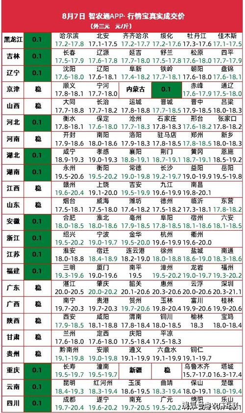 2019年农历11月出生的宝宝好不好