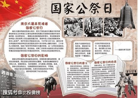 建党90 周年手抄报怎么画