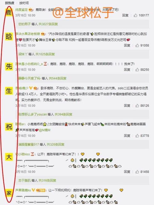 让粉丝添加关注的图片