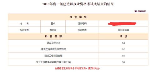 张家界一级建造师成绩查询时间