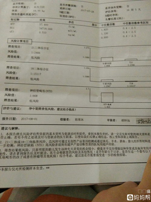 怀孕做唐氏筛查主要查什么